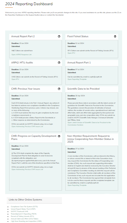 Reporting Dashboard 2024 screenshot Reporting Dashboard 2024 screenshot